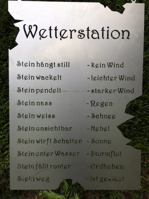 Wettertafel -01-